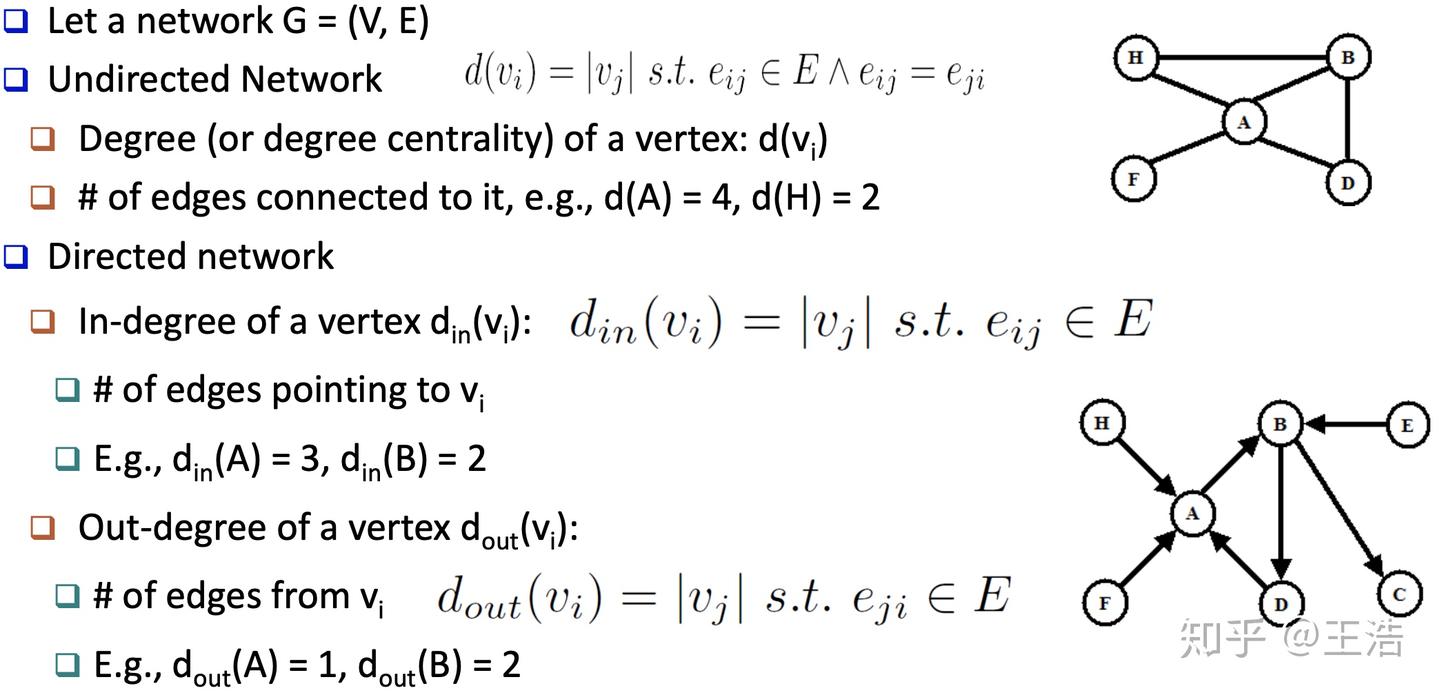 网络图模型综述 - 知乎
