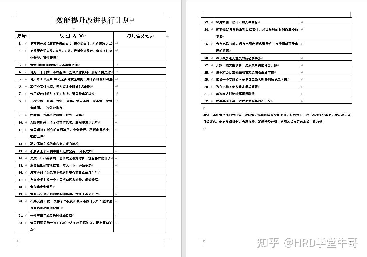 开源节流、降本增效工作总结 - 知乎