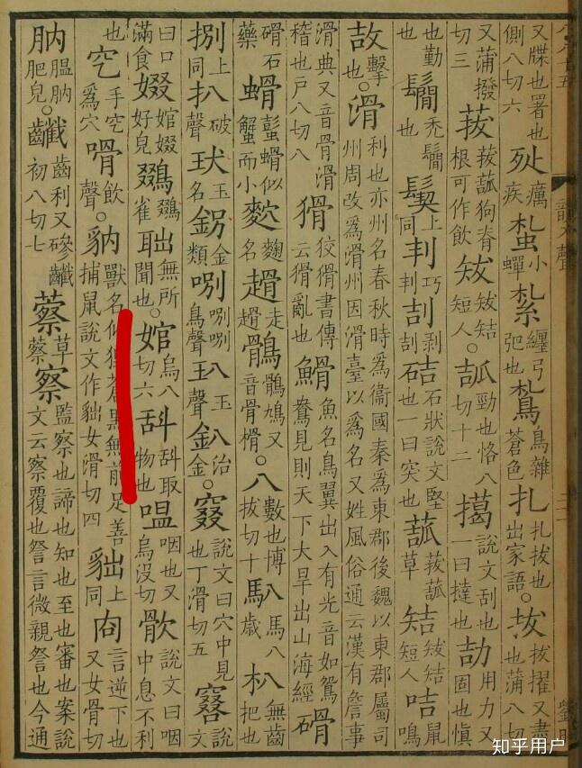 生活中常说的用勺子去缸里wǎ米,这个字是什么字呢?是挖字吗?可是查得挖字的读音是挖(wā)? - 知乎