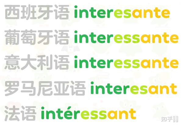 为什么英语「有趣的」是interesting 而不是interessant? - 知乎