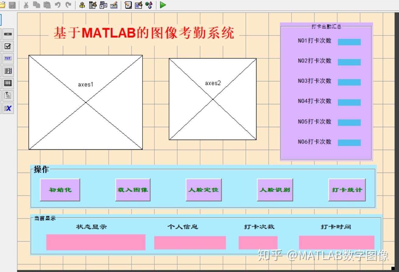 基于matlab的人脸图像考勤系统[带gui界面 实际人脸定位识别 万字技术