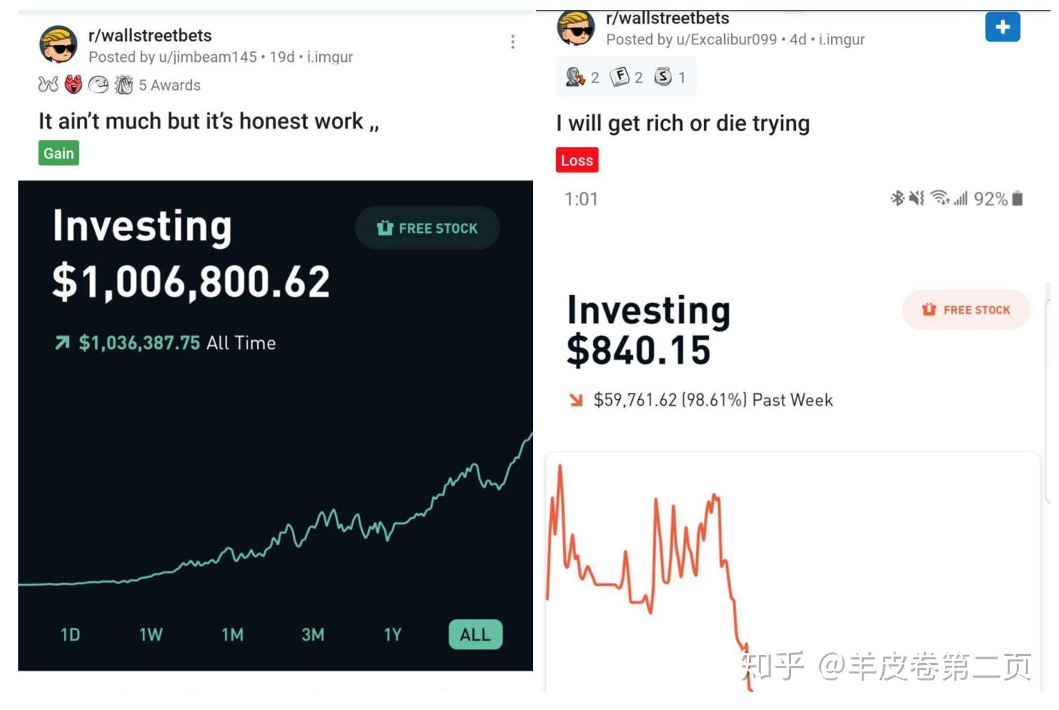 于是在疫情影响下的股市震荡中,r/wallstreetbets的老哥们迎来了人生