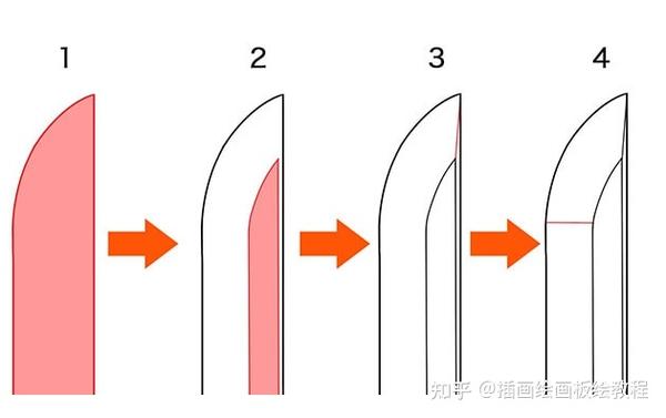 日本刀剑画法教学!教你持刀的姿势画法教程! - 知乎