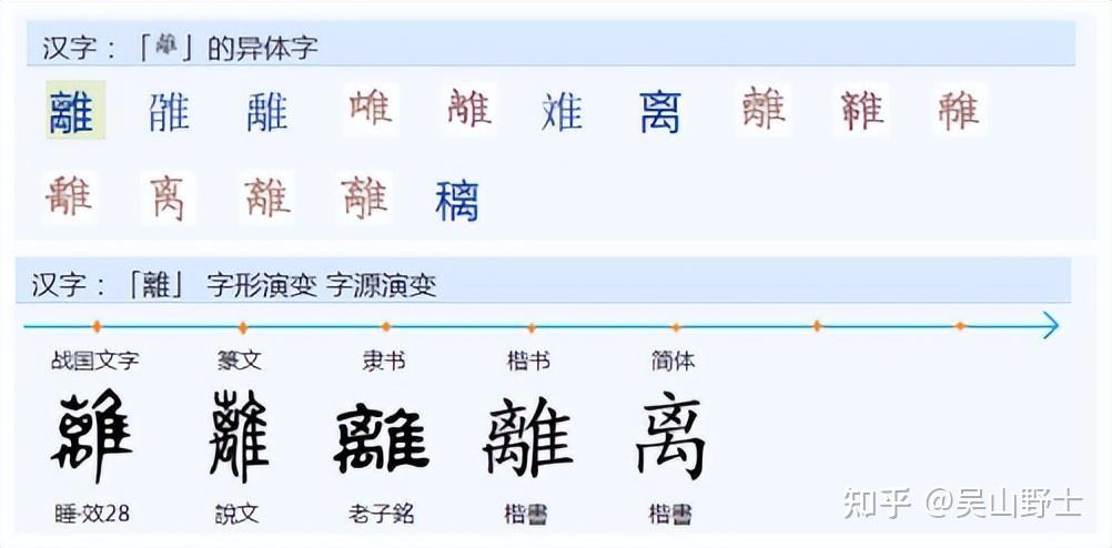 离和離字是简繁完全对应吗?那么板和闆呢?别和彆呢? - 知乎