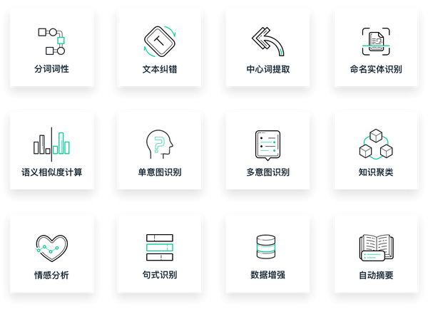 容联云发布ai Kernel 赋予企业ai应用自主建设能力 知乎