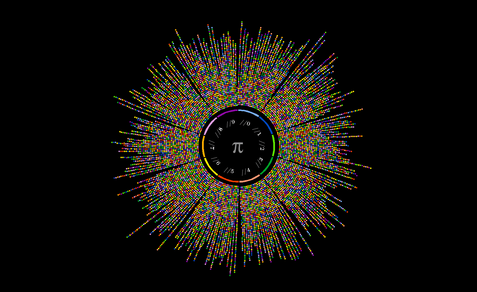 你有没有在某个瞬间觉得数学是美的,或者被数学震撼到?