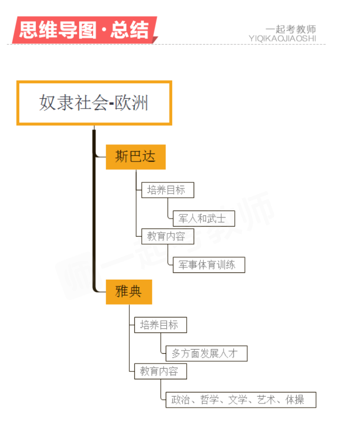 罢黜百家是谁的建议 v2-11e7f420c6d07da5572ced90ccf39fec_r.jpg