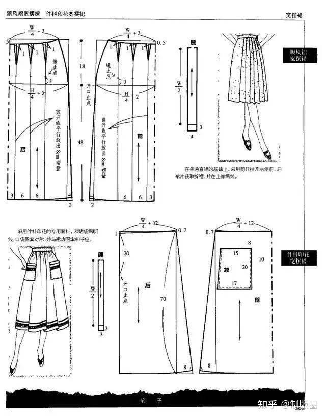 裙子的结构变化与应用60款变化半裙结构纸样合集