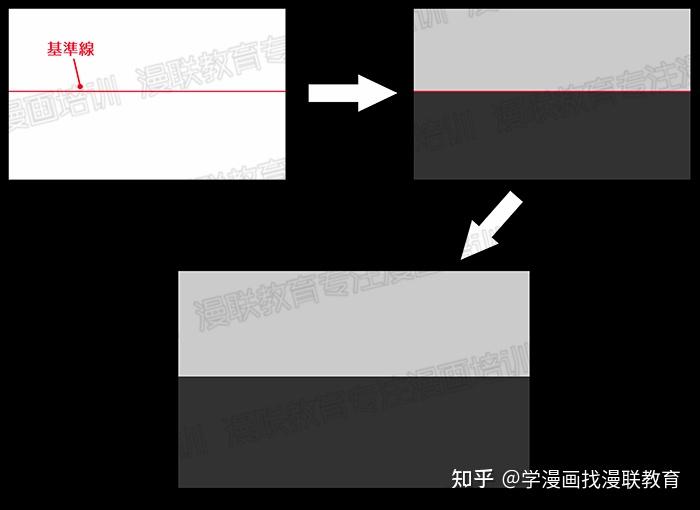 漫畫初學者必備知識構圖基礎知識及三分割構圖法