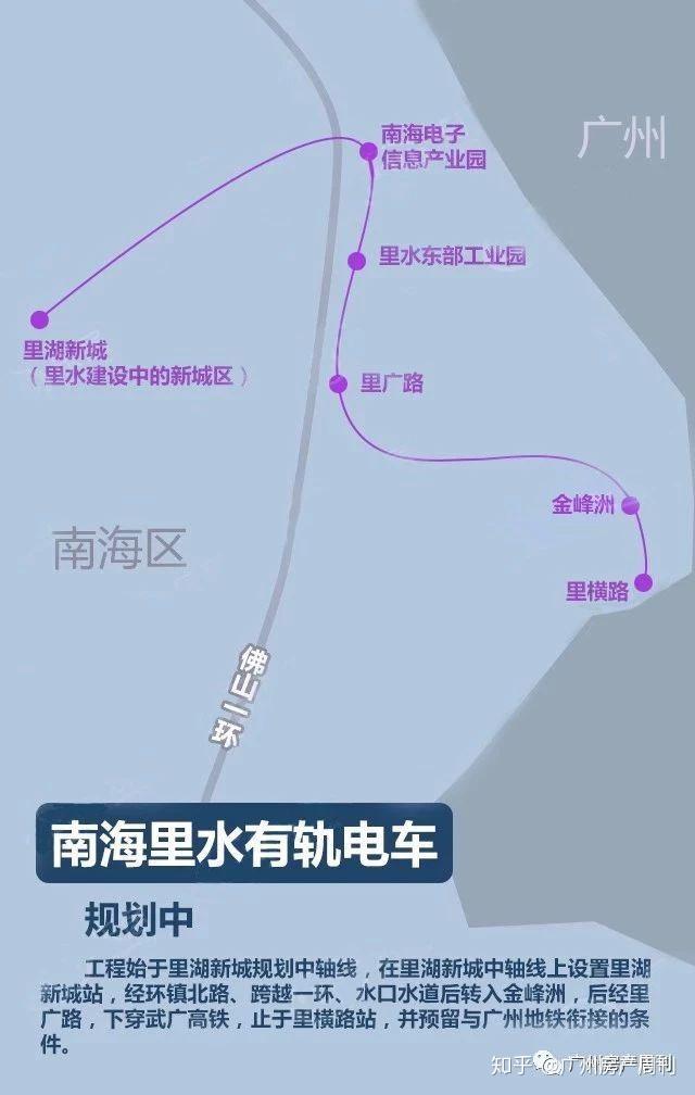 大喜讯里水有轨电车将牵手广州地铁12号线