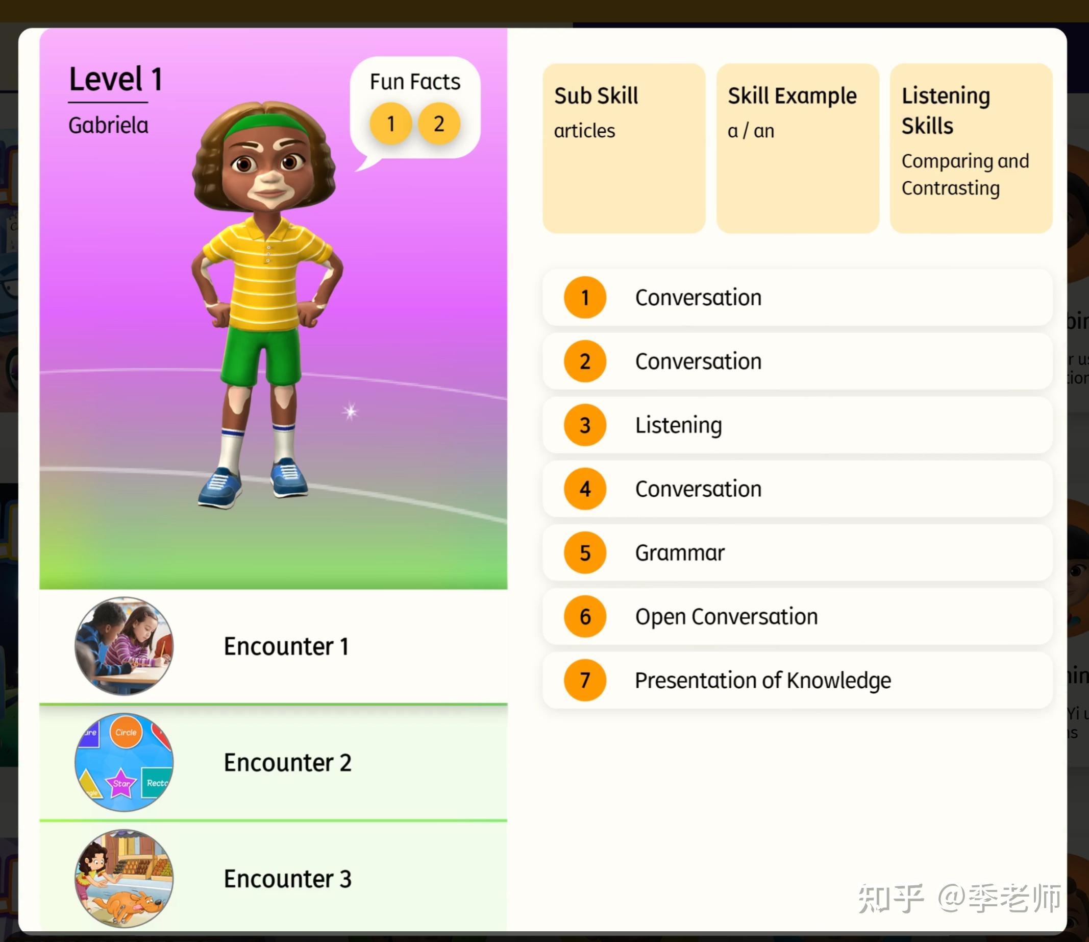 Lexia Core 5 Levels By Age - kavntaj