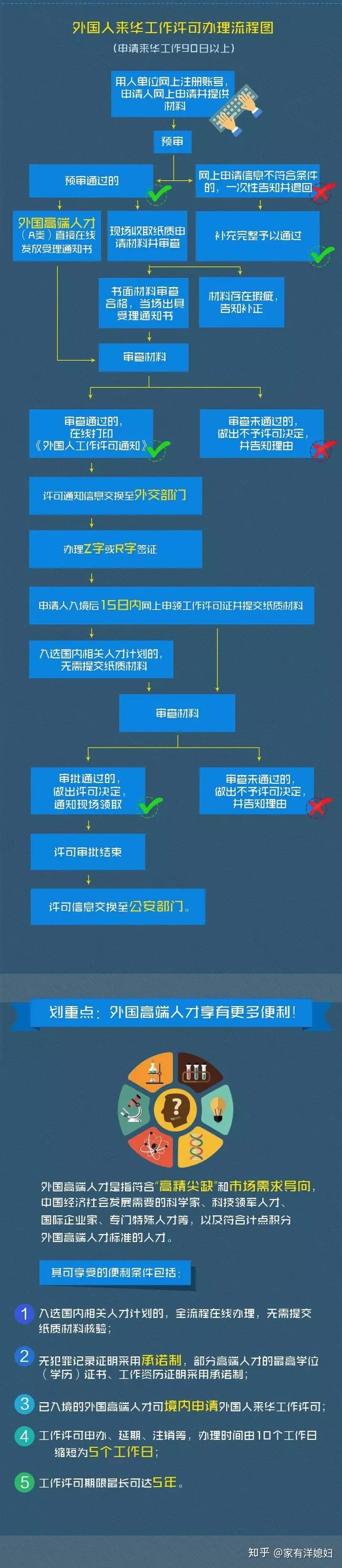 国内看合法吗=国内可以看外网吗