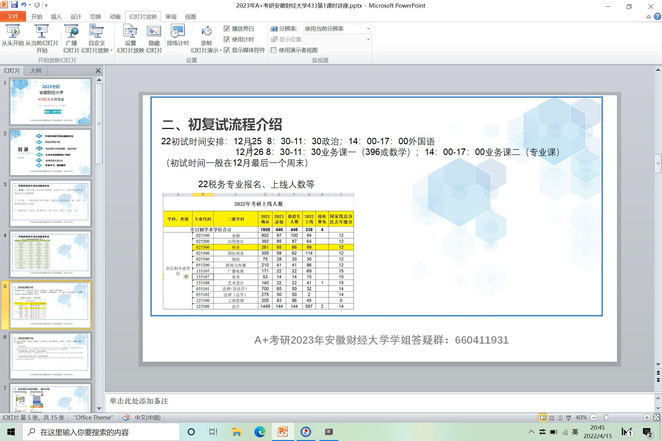 安徽财经大学认可度图片