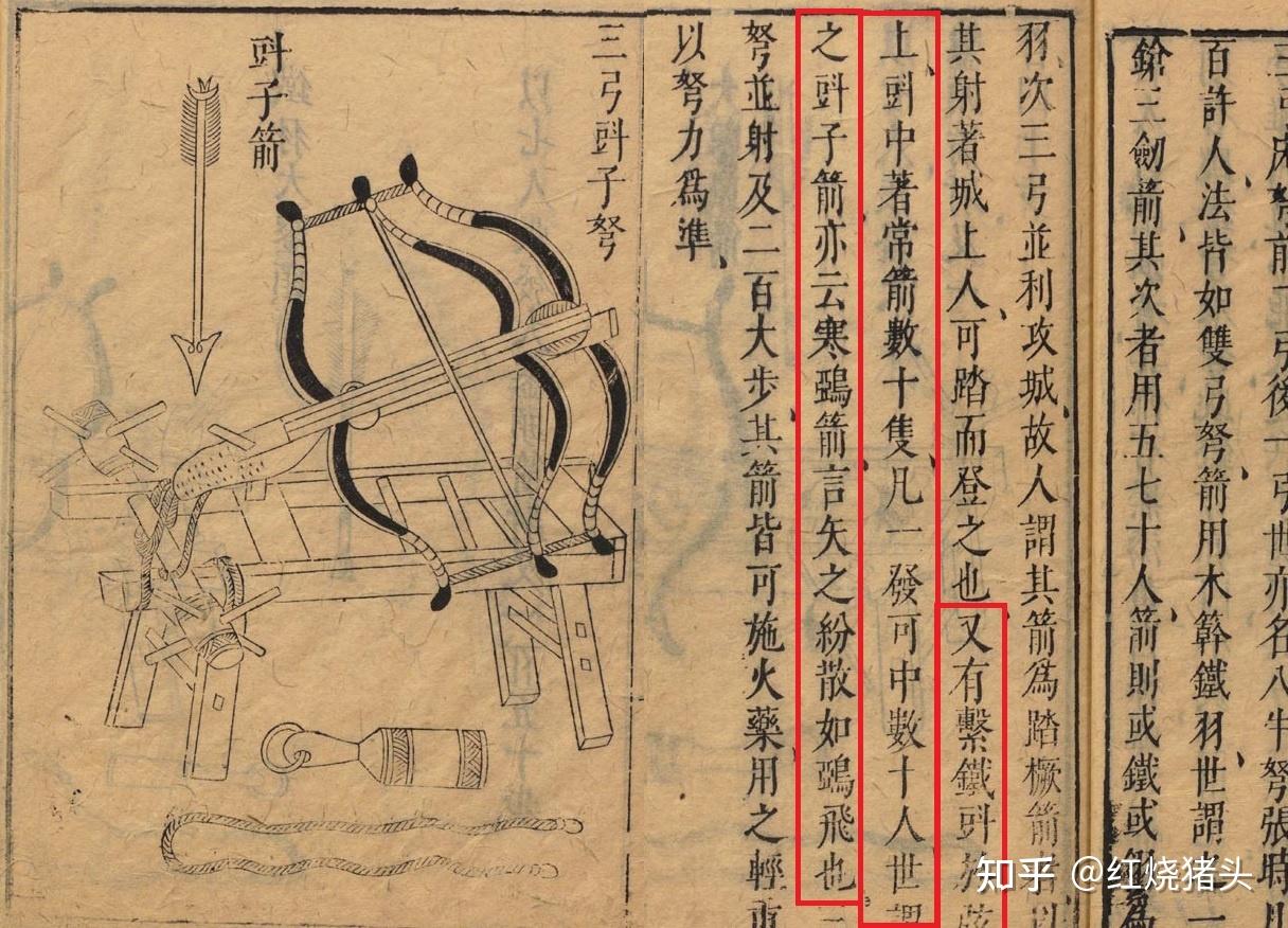 历史中诸葛弩到底什么样？ - 知乎