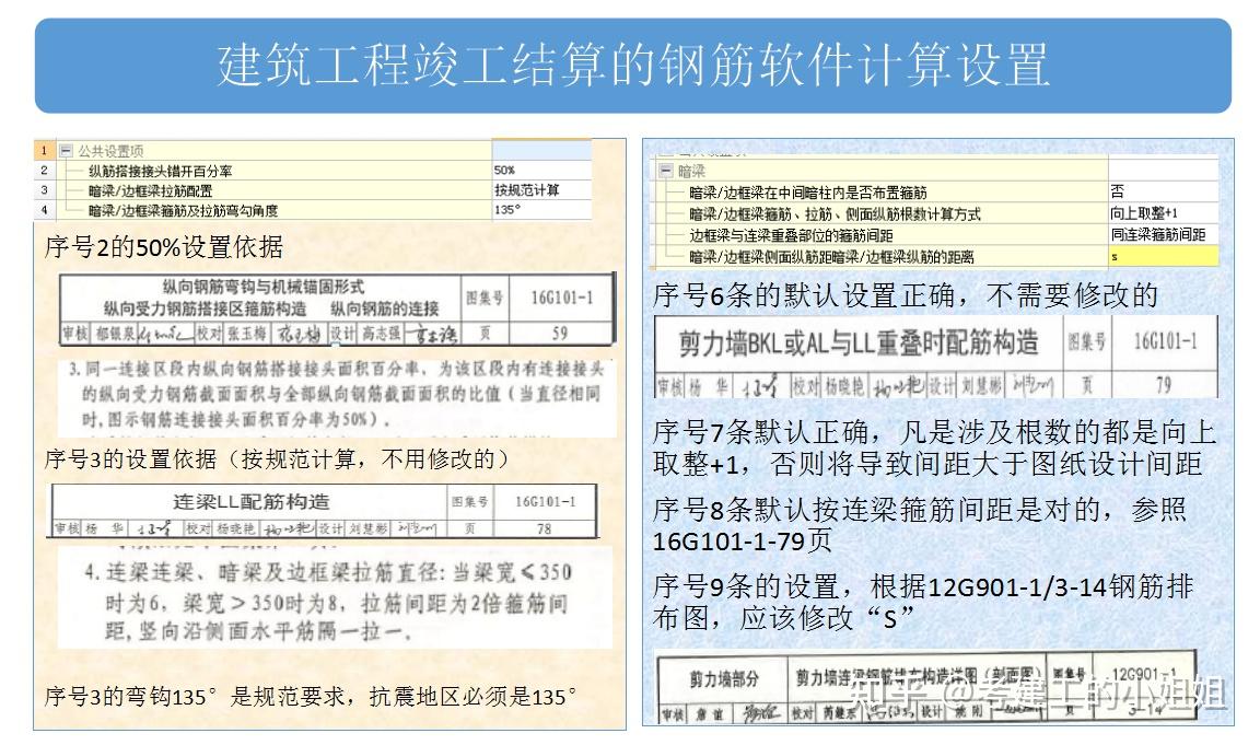 工程人不會廣聯達怎麼做造價1g廣聯達操作指南我不相信還不會