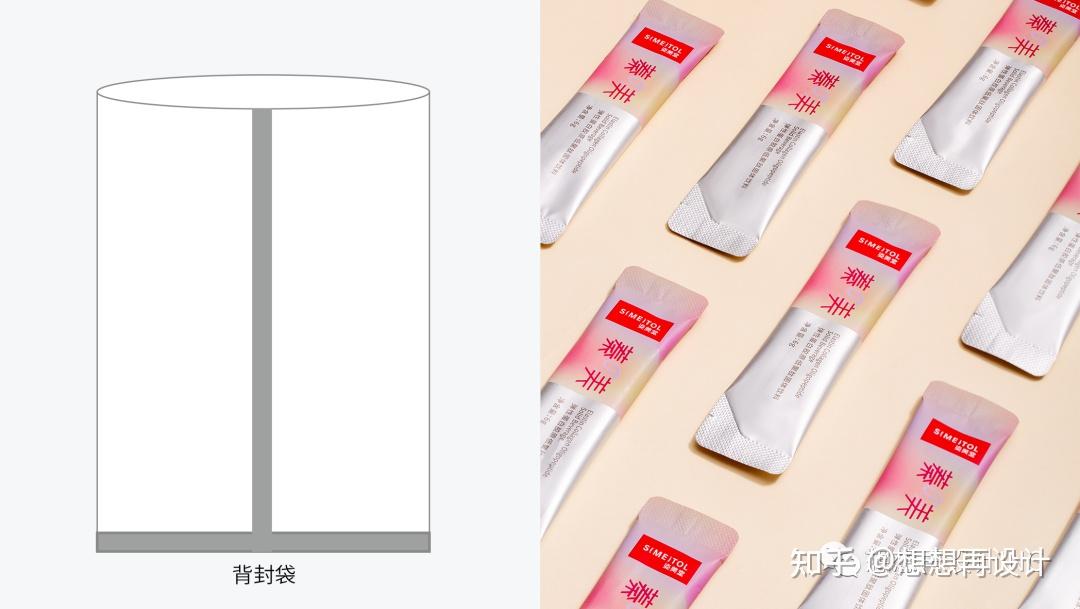 分享 包装设计:第七期_塑料袋、铝箔袋、复合袋分类、材质、工艺。 - 知乎