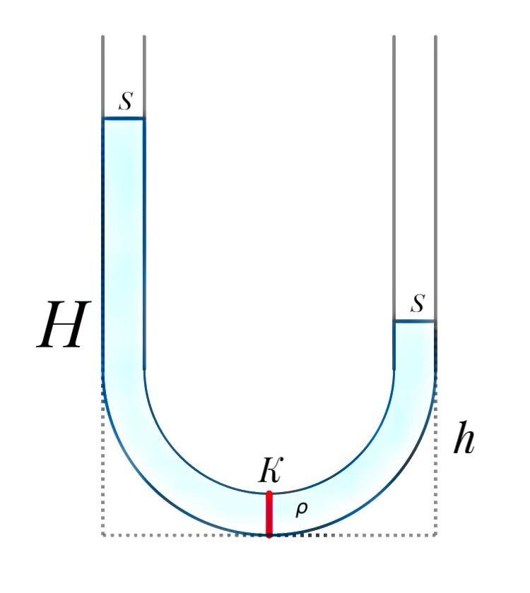连通器中液体的涌动