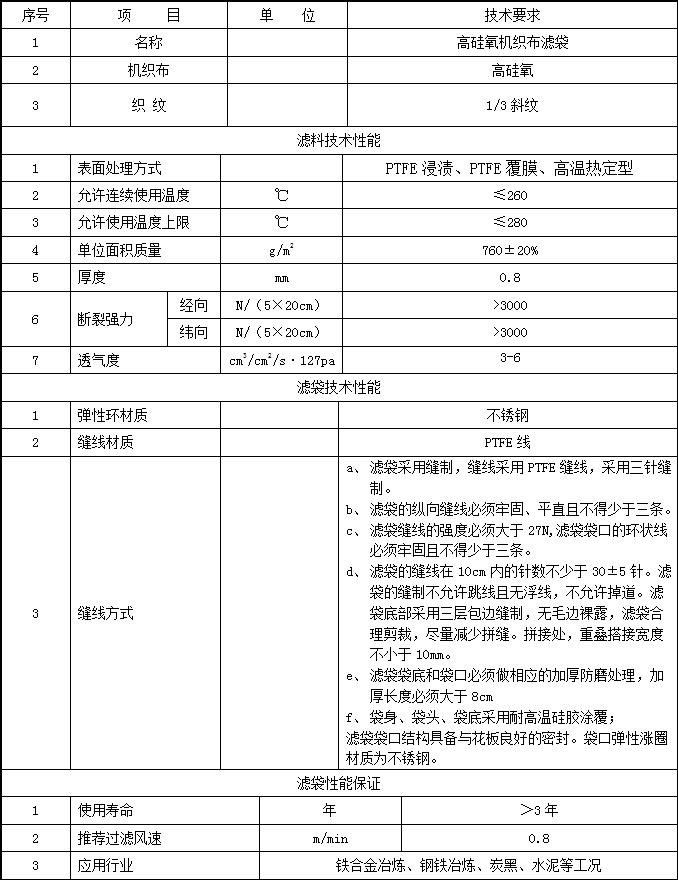 高硅氧布袋参数图片