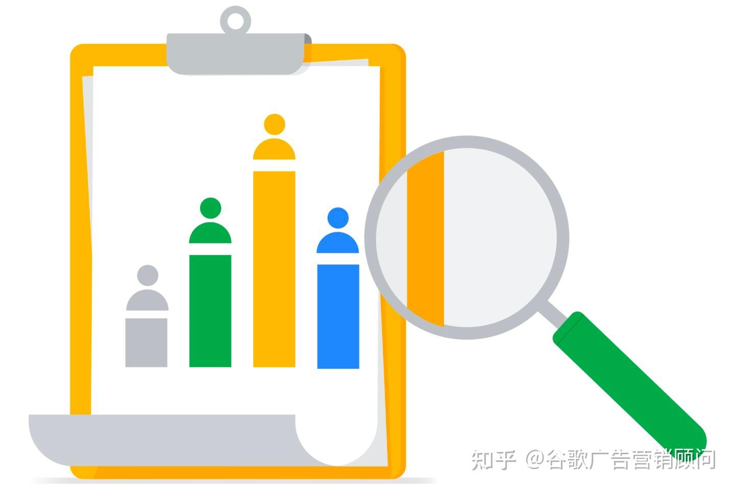 了解Google的受众群体解决方案 - 知乎