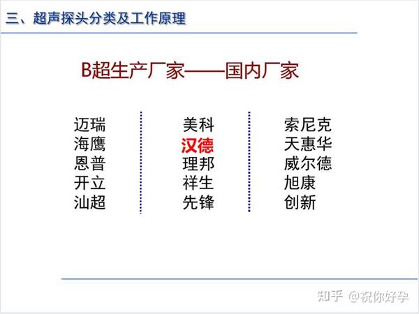 超声成像的基本原理 知乎