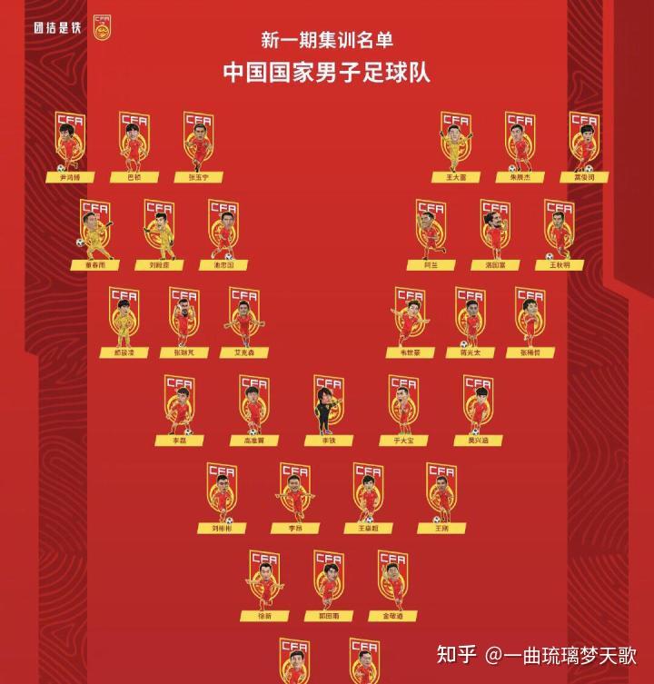 预测国足12强赛比赛结果按照我预测的结果买足彩神都四环内全价一套房