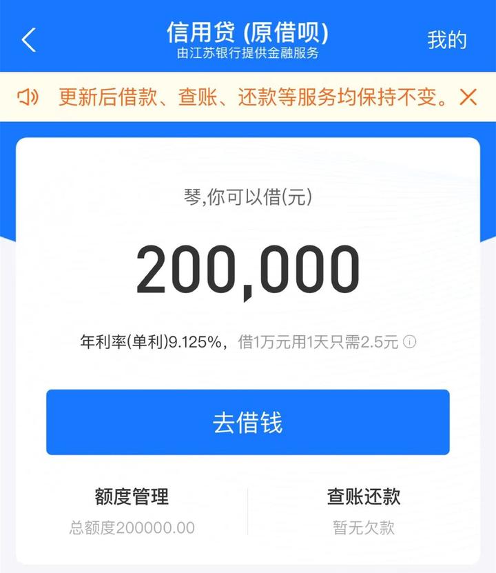 一早起来,借呗成了"信用贷",额度20万,网友:今后借钱不求人