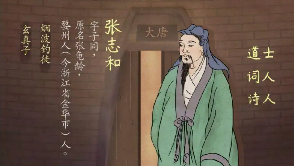 第十六位:张志和