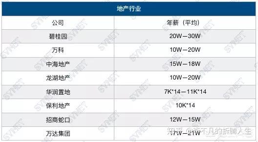 短信公司排名_网贷公司催收短信图片(3)