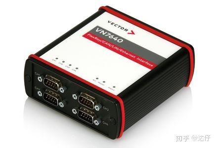 matlab需要安装一个支持包才能识别vector设备,见图2.