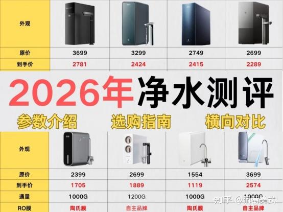 2026闭眼入净水器推荐——避开智商税和央视不合格净水器黑名单!