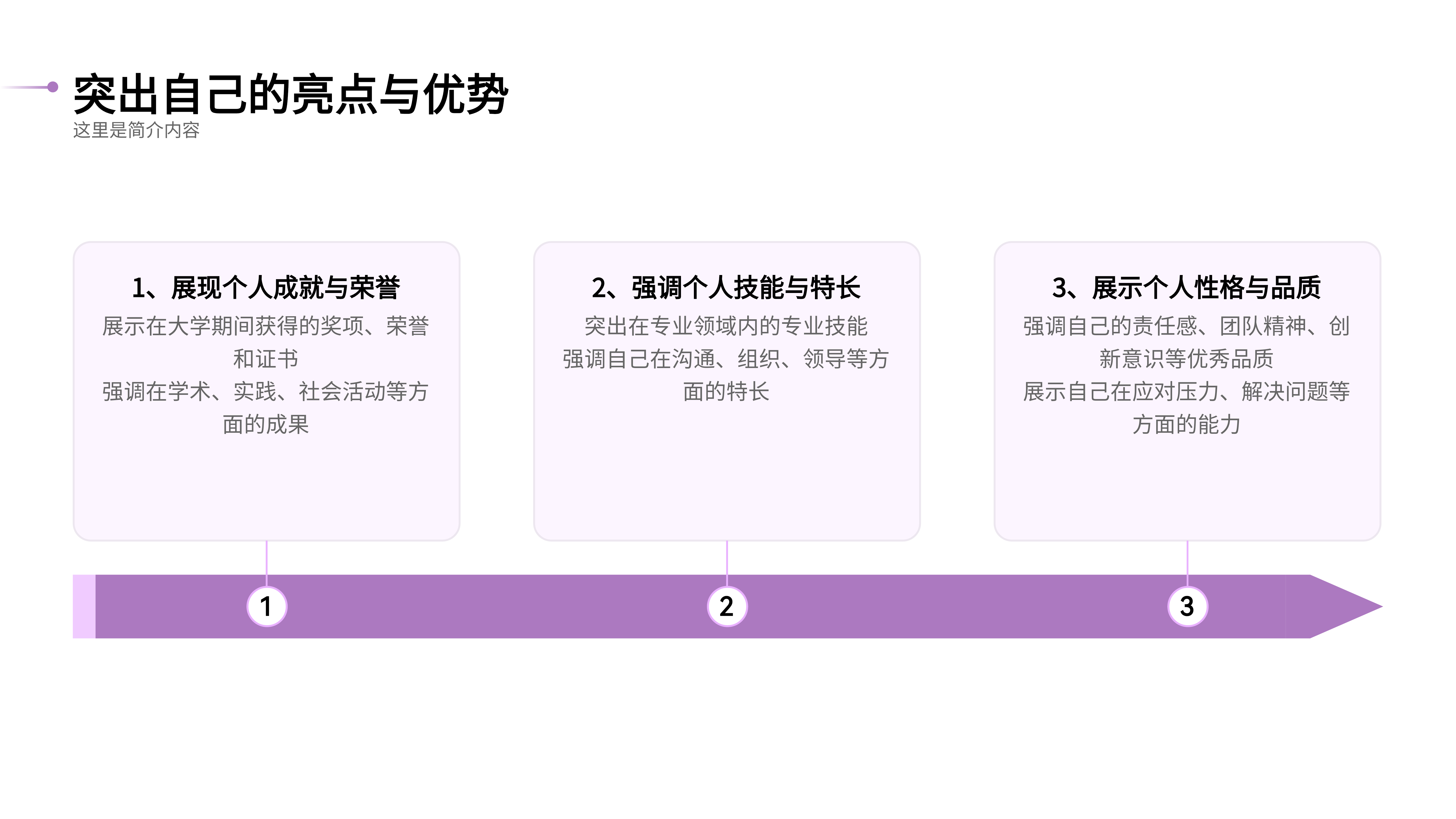 职业规划大赛就业能力展示ppt怎么做?