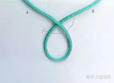 最全文玩常用结打法 看完必会! - 知乎