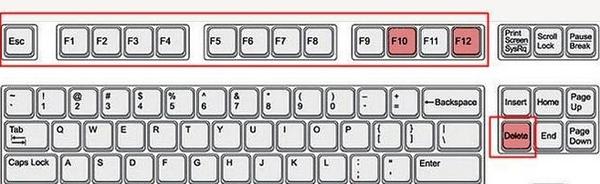 Press del to run bios setup or f11 to run boot menu что делать