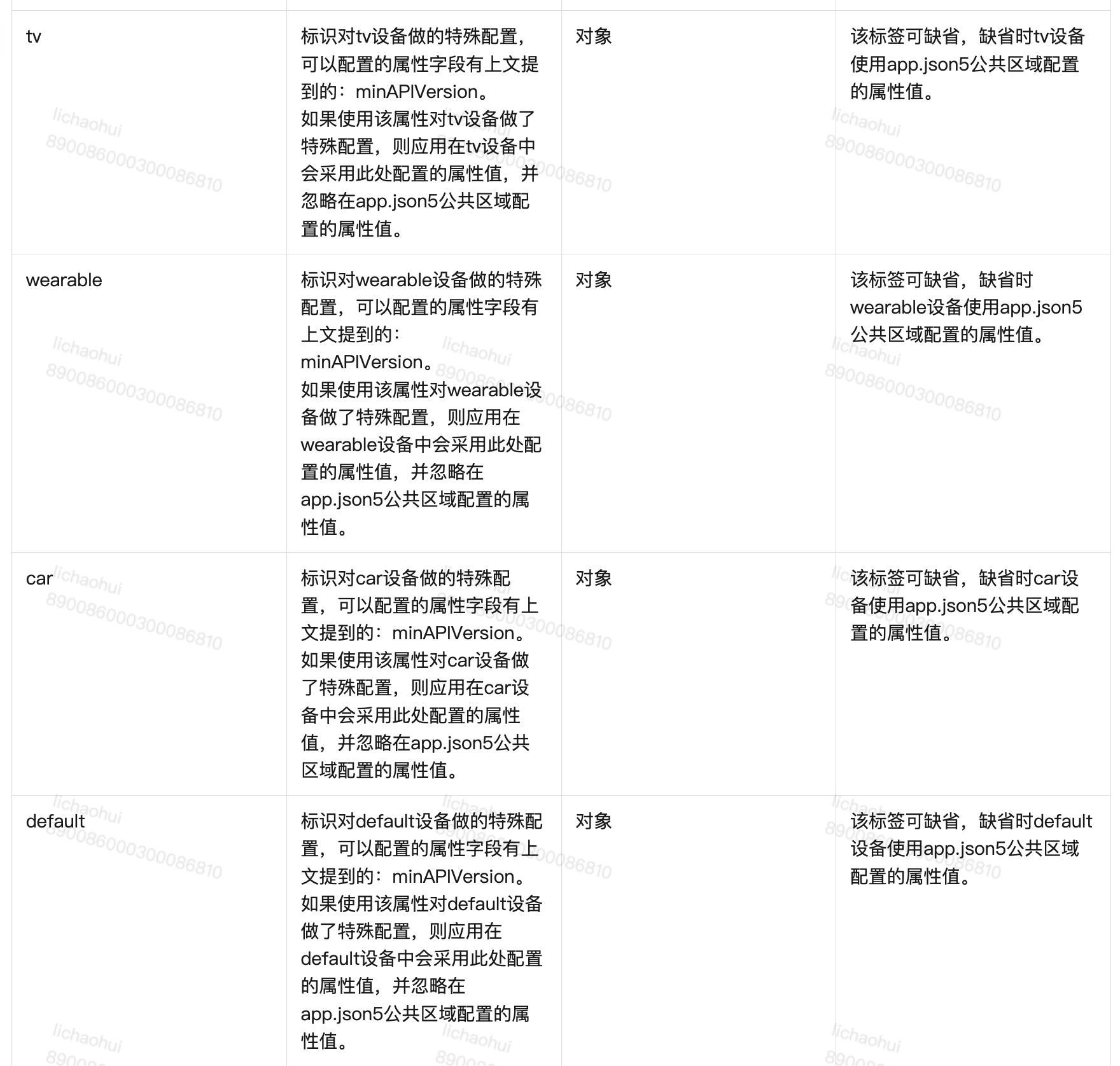 6-鸿蒙开发：应用配置文件（Stage模型）、app.json5配置文件、module.json5配置文件 - 知乎