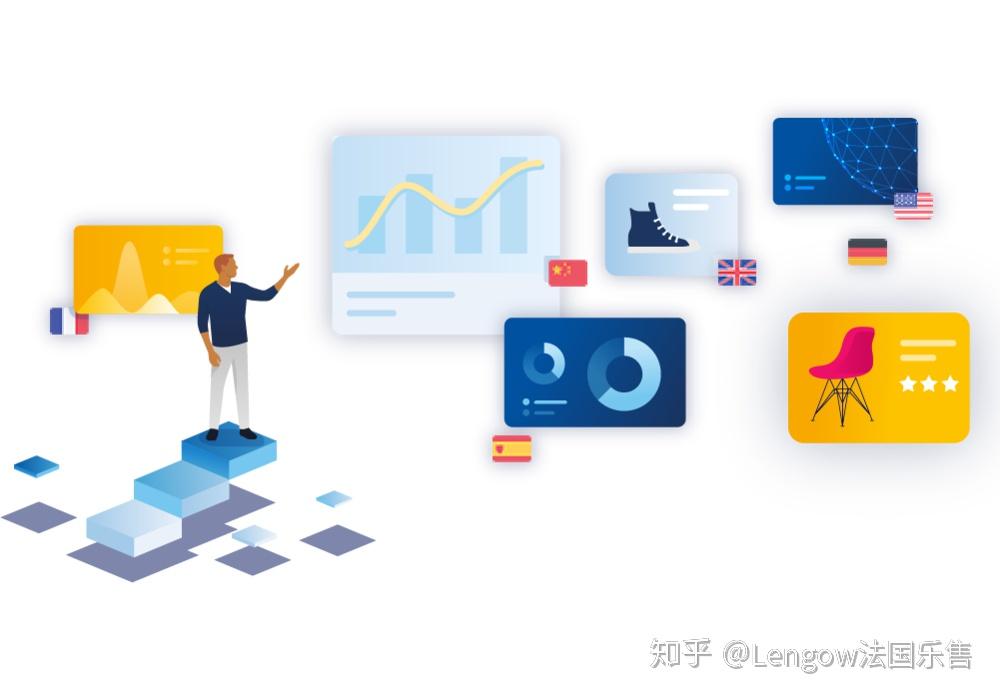 乐享资讯insights让大数据和ai帮您的产品选平台