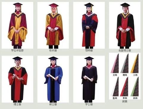 研究生毕业季也来啦,区分一下学士服吧 - 知乎