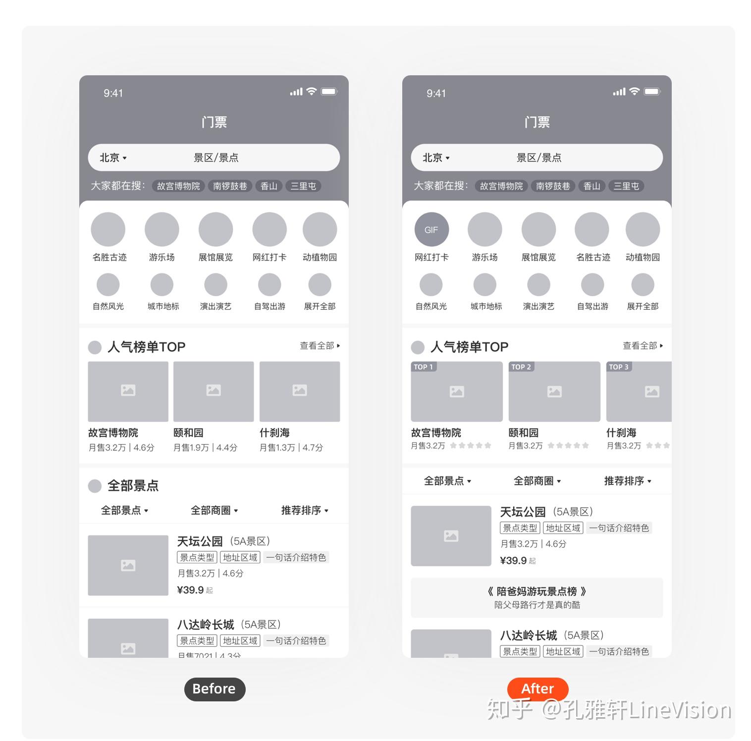 用户界面“科学化内容传达”