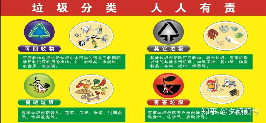 你是什么垃圾之护肤品化妆品如何分类