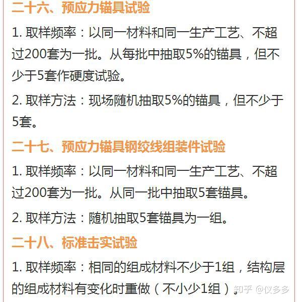 工程试验:检测取样频率及方法大全 - 知乎