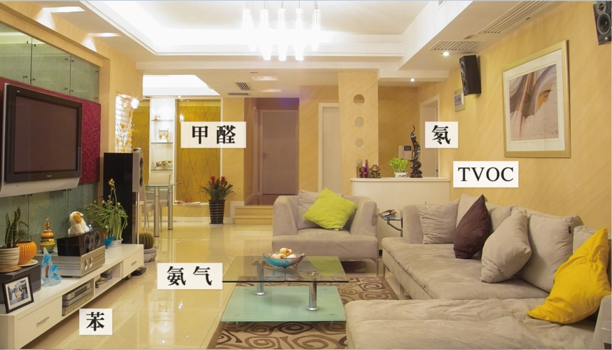 新房甲醛超标怎么办，新房甲醛污染如何快速去除？ - 知乎