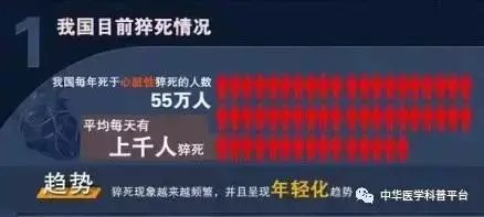 触手主播猝死