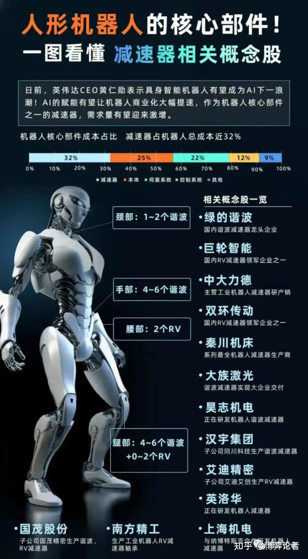 如何看待工信部印发人形机器人创新发展指导意见