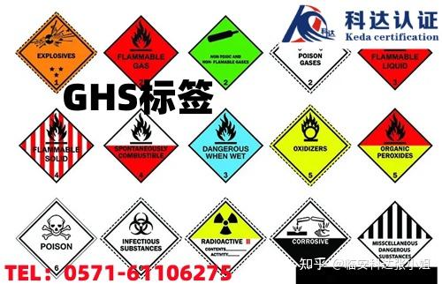 什么是GHS标签，GHS标签和进出口商检有什么关系？ - 知乎