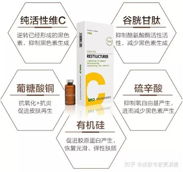 小棕瓶的去黑原理就藏在成分里黑眼圈(色素型),痘印,暗沉等.