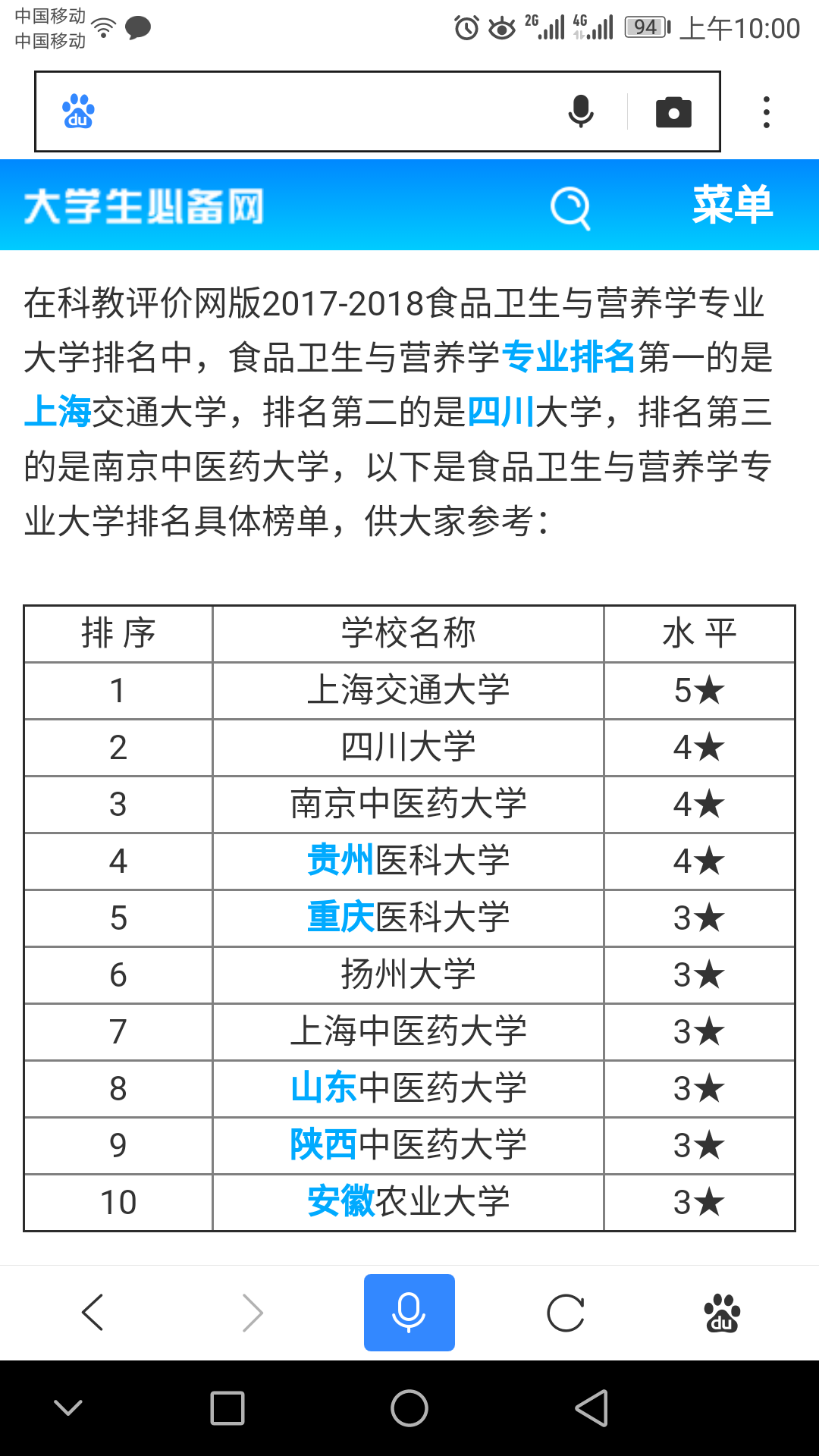 农林类大学的食品卫生与营养学专业想考研去医