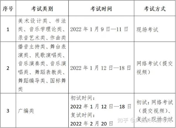 百色招生考试网_百色招生考试网_百色祈福高中招生