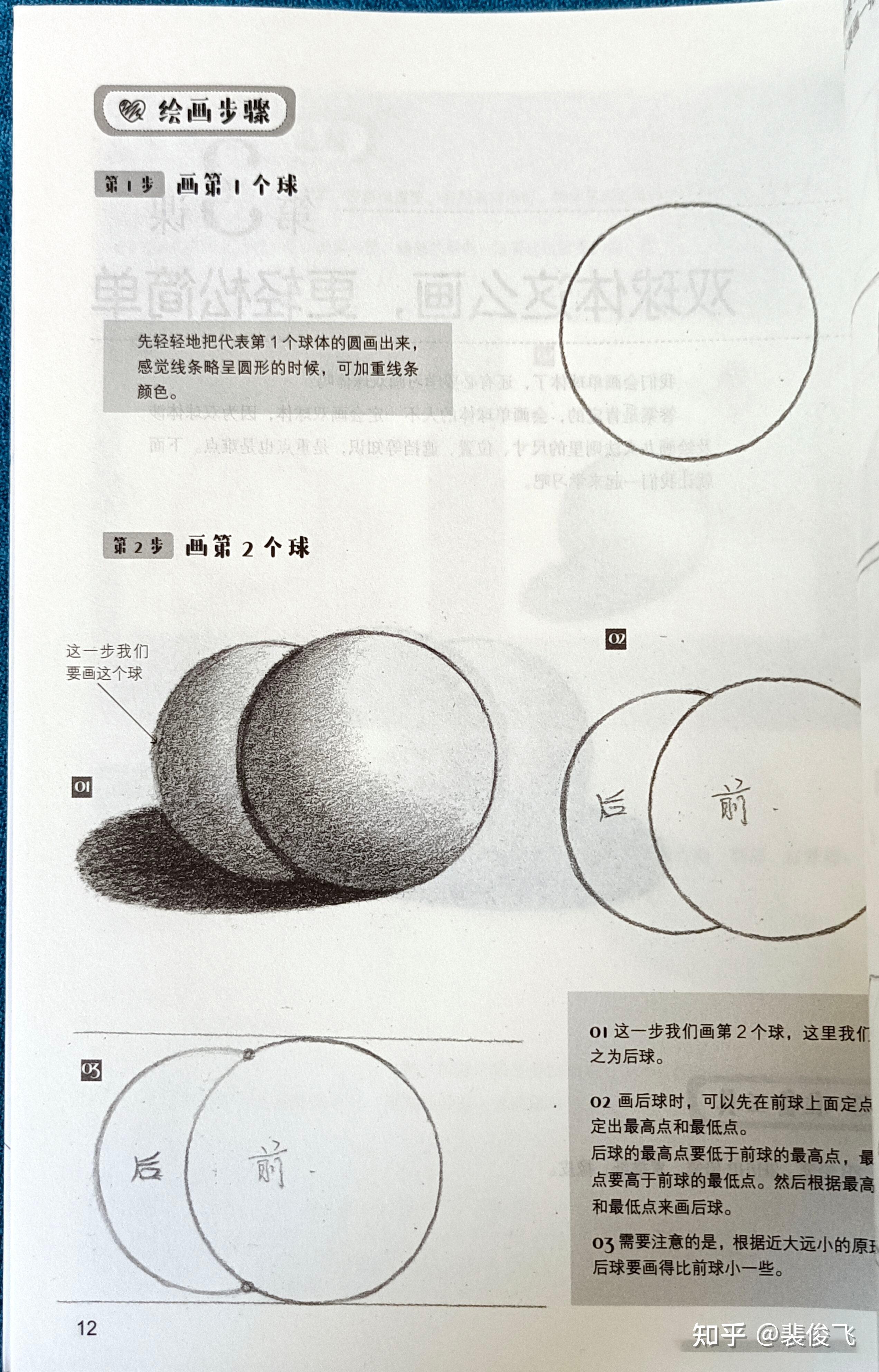 零基础学画画应该从什么开始？ - 知乎
