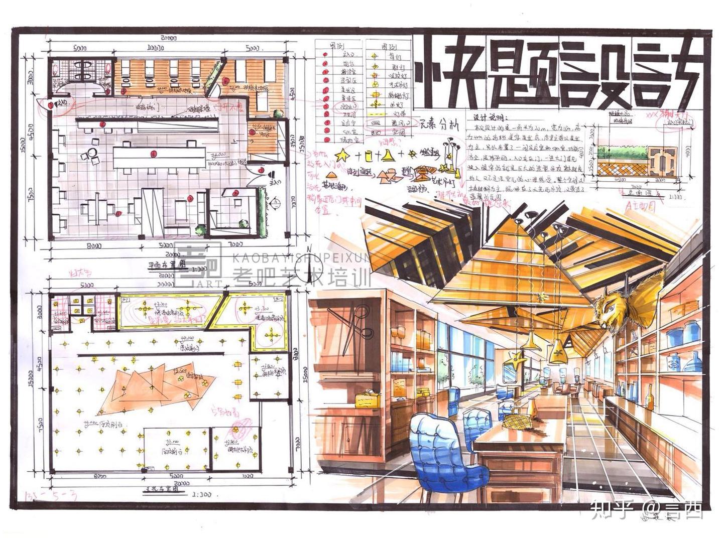 常州大学室内设计考研快题该怎么复习？（快题作品赏析） - 知乎