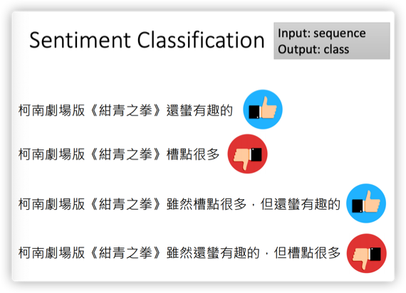 NLP Task - 知乎