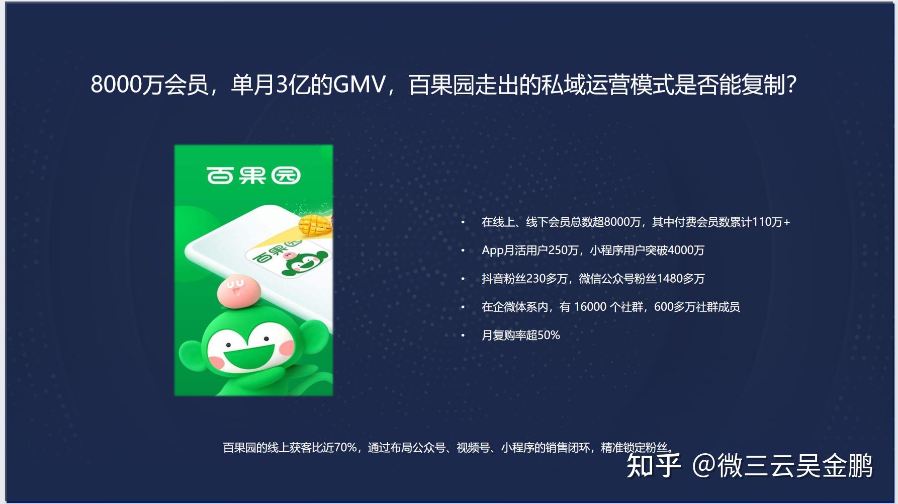 深度剖析百果园的商业模式:合伙人分红,共享门店的共享经济典范